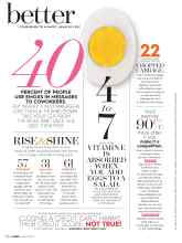 Better Homes & Gardens March 2017 Magazine Article: Better