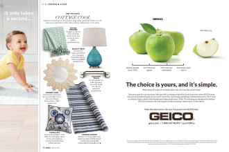 Better Homes & Gardens March 2017 Magazine Article: Page 36