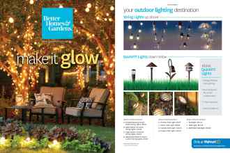 Better Homes & Gardens March 2017 Magazine Article: Page 76