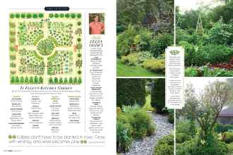 Better Homes & Gardens March 2017 Magazine Article: Page 122