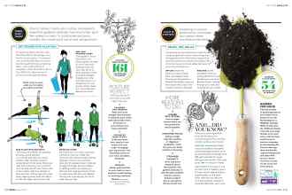 Better Homes & Gardens March 2017 Magazine Article: Page 140