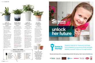 Better Homes & Gardens April 2017 Magazine Article: Page 48