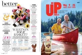 Better Homes & Gardens April 2017 Magazine Article: Page 146