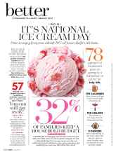 Better Homes & Gardens July 2017 Magazine Article: Better