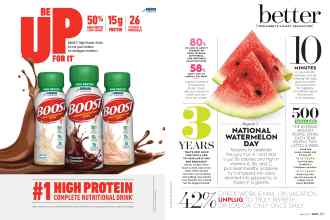 Better Homes & Gardens August 2017 Magazine Article: Page 166