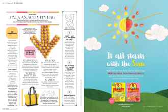 Better Homes & Gardens September 2017 Magazine Article: Page 160