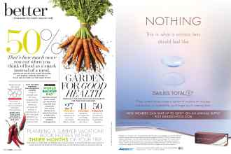 Better Homes & Gardens March 2018 Magazine Article: Page 124