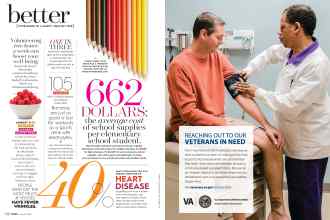 Better Homes & Gardens August 2018 Magazine Article: Page 136