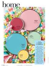 Better Homes & Gardens June 2019 Magazine Article: CANDY COMBOS