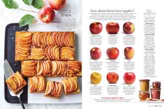 Better Homes & Gardens October 2019 Magazine Article: Page 108