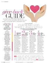 Better Homes & Gardens November 2019 Magazine Article: Give-back GUIDE