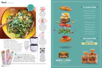 Better Homes & Gardens June 2020 Magazine Article: Page 66