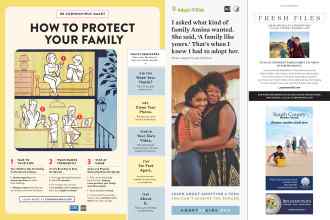 Better Homes & Gardens June 2020 Magazine Article: Page 82