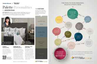 Better Homes & Gardens September 2020 Magazine Article: Page 42