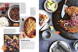 Better Homes & Gardens September 2020 Magazine Article: Page 96