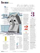 Better Homes & Gardens January 2021 Magazine Article: It's a dirty job...