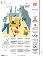 Better Homes & Gardens March 2021 Magazine Article: Q