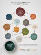 Better Homes & Gardens April 2021 Magazine Article: Page 1