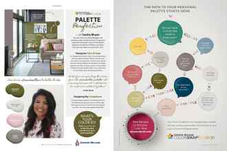 Better Homes & Gardens September 2021 Magazine Article: Page 20