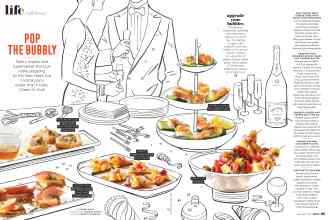 Better Homes & Gardens December 2021 Magazine Article: POP THE BUBBLY