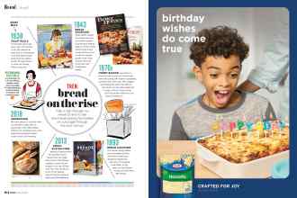 Better Homes & Gardens March 2022 Magazine Article: Page 64