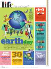 Better Homes & Gardens April 2022 Magazine Article: Earth day