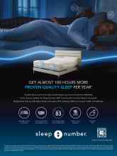 Better Homes & Gardens May 2022 Magazine Article: Page F3