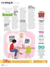 Better Homes & Gardens May 2022 Magazine Article: Focus the hunt