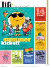 Better Homes & Gardens June 2022 Magazine Article: Summer Kickoff