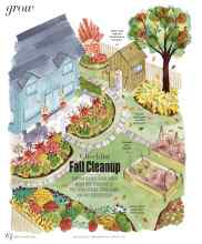 Better Homes & Gardens November 2022 Magazine Article: Fall Cleanup