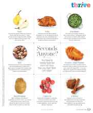 Better Homes & Gardens November 2022 Magazine Article: Seconds Anyone?