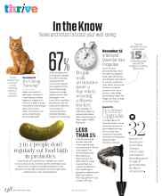 Better Homes & Gardens November 2022 Magazine Article: In the Know