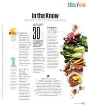 Better Homes & Gardens June 2023 Magazine Article: In the Know