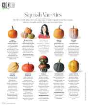 Better Homes & Gardens October 2023 Magazine Article: Squash Varieties