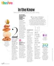 Better Homes & Gardens October 2023 Magazine Article: In the Know
