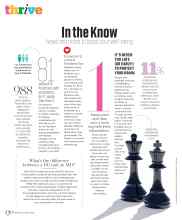 Better Homes & Gardens November 2023 Magazine Article: In the Know