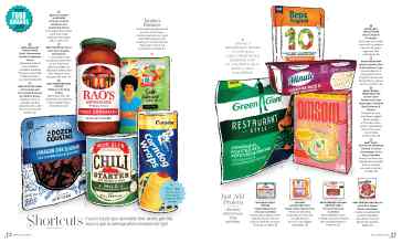 Better Homes & Gardens March 2024 Magazine Article: Page 32