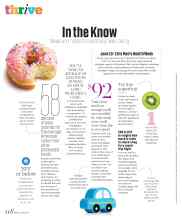 Better Homes & Gardens June 2024 Magazine Article: In the Know