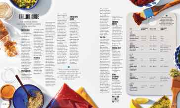 Better Homes & Gardens June 2024 Magazine Article: Page 100