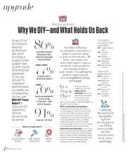 Better Homes & Gardens October 2024 Magazine Article: TREND REPORT Why we DIY-- and What Holds Us Back