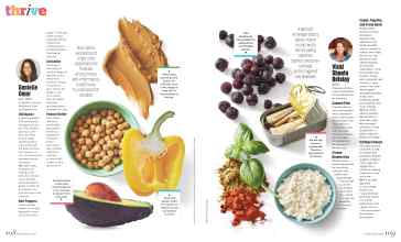 Better Homes & Gardens October 2024 Magazine Article: Page 108