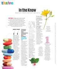 Better Homes & Gardens December 2024 Magazine Article: In the Know