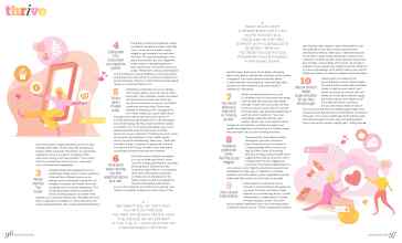 Better Homes & Gardens January/February 2025 Magazine Article: Page 96