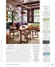 Better Homes & Gardens March 2025 Magazine Article: HIGH IMPACT
