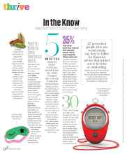Better Homes & Gardens March 2025 Magazine Article: In the Know