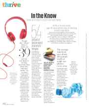 Better Homes & Gardens April 2026 Magazine Article: In the Know