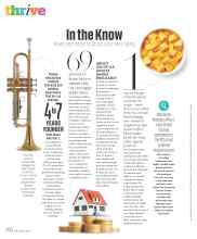 Better Homes & Gardens May 2026 Magazine Article: In the Know